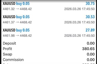 gold ea bot forex trading robot trading ea bot scalping gold ea bot xauusd robot