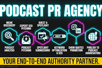 do podcast guest booking and expert podcast pitching to get you interviewed