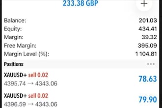 forex gold ea bot trading robot xauusd ea bot forex scalping ea robot gold robot