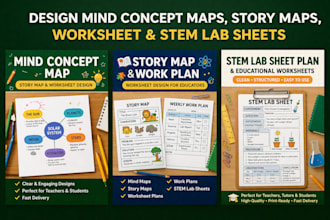 design mind concept map, story map, worksheet plan, work plan and stem lab sheet