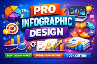 design professional infographic, business infographic, and data visualization
