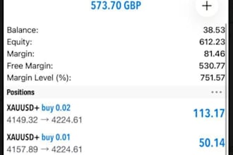 gold ea bot forex trading robot xauusd ea bot forex scalping ea robot forex gold