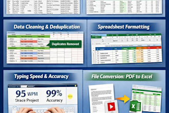 deliver high quality work quickly without compromising accuracy