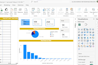 create power bi dashboards, summarize reports from excel and mysql