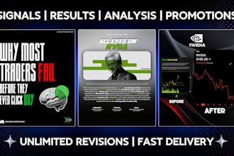 design trading content for forex, crypto and stock trader