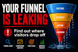 audit your website and show why it is not converting