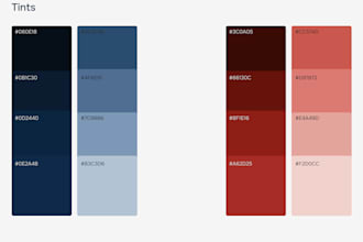 design a comprehensive brand guide for your business