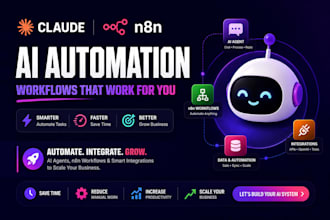 build custom claude cowork ai agent claude ai code expert claude consultant