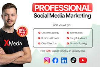 create a high converting performance marketing and ads strategy