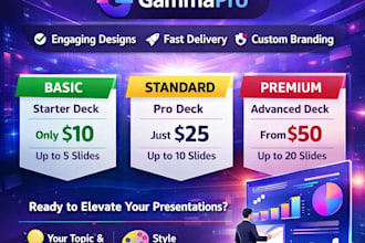 design modern ai powered presentations using gamma ai