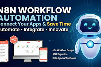 automate your workflow using n8n and API integration