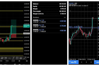 do automated forex trading bot, forex trading robot, forex bot, nzdusd,eurnzd