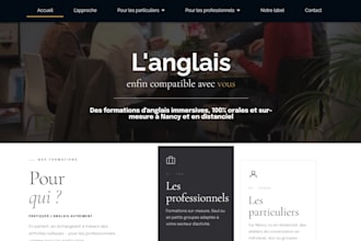 create a custom wordpress website for your business