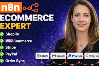 n8n shopify, n8n woocommerce, n8n stripe, n8n paypal, n8n order sync