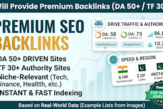 publish SEO guest posts on high authority sites