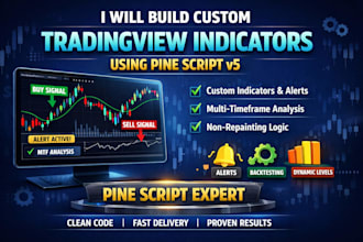 create custom tradingview indicators pine script strategies