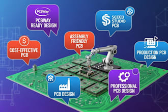 do profesional pcb, pcbway ready design seeed studio pcb panel friendly pcb