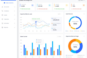 your crm software developer
