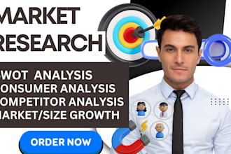 do swot analysis, market trend, market research, niche research, business plan
