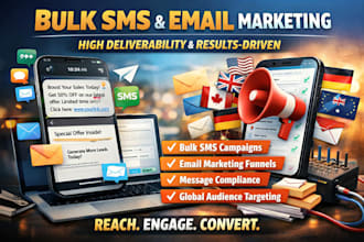 deliver high rate bulk sms marketing, text messaging two way sms blast