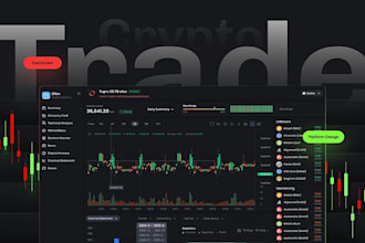 develop crypto trading platform, ai trading bot, exchange platform, escrow p2p