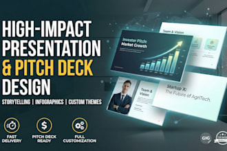 design a premium powerpoint presentation and business pitch deck