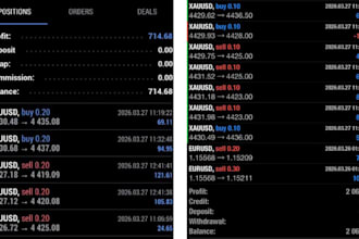 provide profitable forex trading bot, trading bot, and forex ea bot