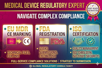 handle eu mdr ce iso 13485 27001 fda registration and medical device