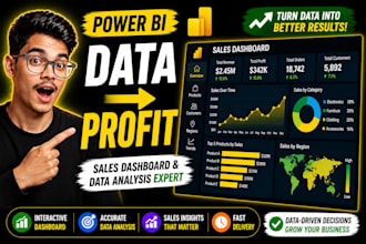 build an interactive power bi sales dashboard with insights