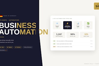 automate your business workflows