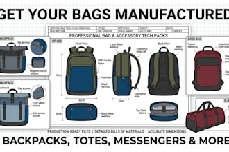 design factory ready bag tech pack for backpack tote bag handbag duffle bag