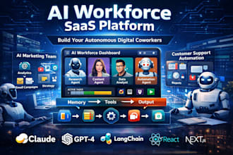 build claude ai saas multi agent digital coworker software workforce gpt5 webapp