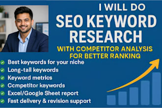 do find easy rank long tail keywords with low competition high volume
