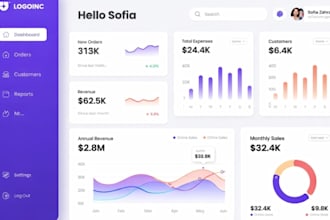 build a web app mvp for your health or medical startup