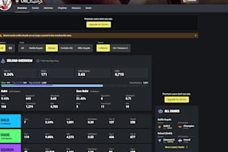 carry you to unreal rank and coach your fortnite mechanics