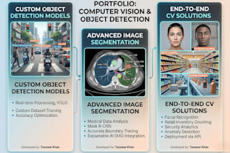 build custom computer vision and object detection models