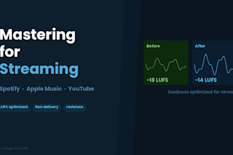 master your track for spotify, apple music and youtube