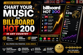 chart your music on hot 200 billboard music chart in any country, distribute it