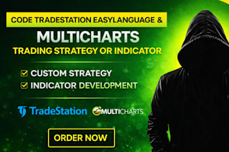 code tradestation easylanguage and multicharts trading strategy or indicator