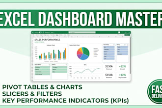 create professional excel dashboards with interactive pivot charts and kpis