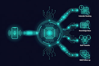 build a custom ai voice agent that answers calls for your business