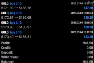 gold ea trading bot forex trading ea bot forex trading gold ea robot xauusd bot