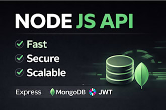 secure node js rest api with express and mongodb