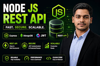 develop rest apis using node js express mongodb