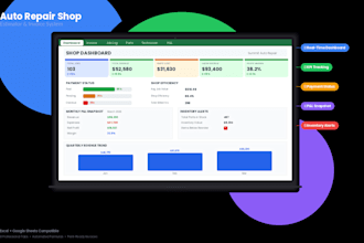 create professional excel dashboards with charts and KPI tracking