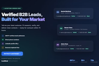generate fresh leads b2b by location industry and job