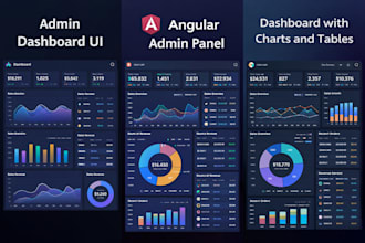 build a modern admin dashboard with angular for your business