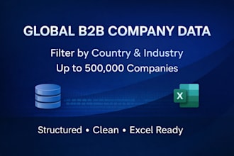 provide global b2b company data by country and industry
