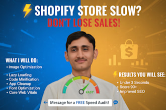 optimize shopify speed and increase google pagespeed score 90 plus