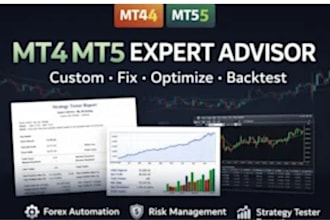 develop mt4 and mt5 expert advisors and indicators